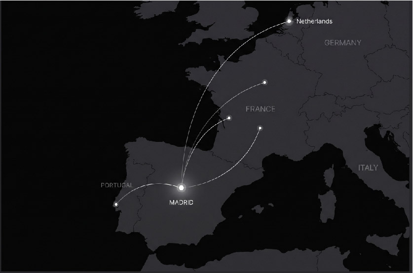 Cobertura Europa